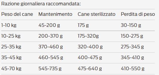  height=