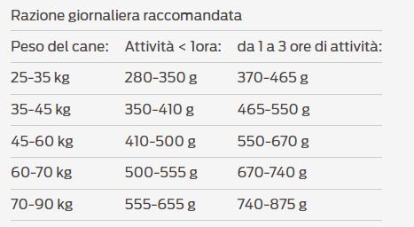 height=