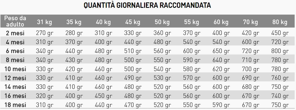  height=