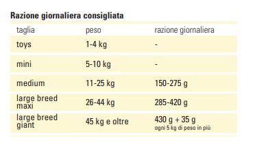 height=