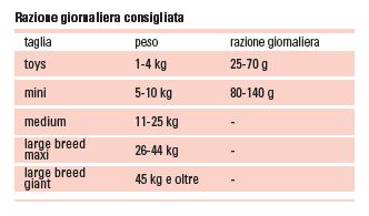 height=