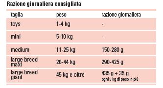  height=