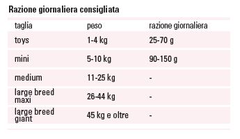 height=