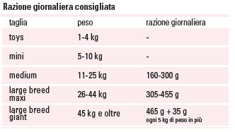  height=