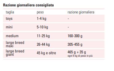 height=