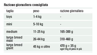 height=