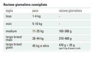 height=