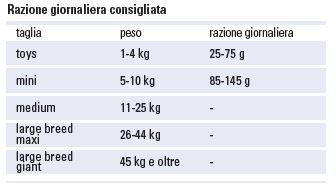  height=