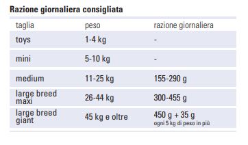 height=