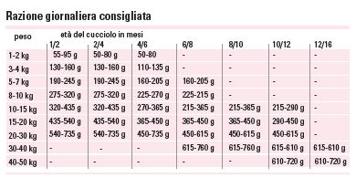  height=