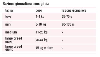 height=