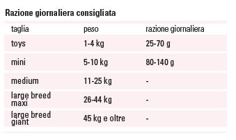 height=