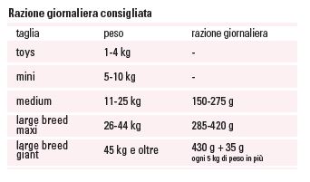height=