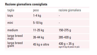 height=