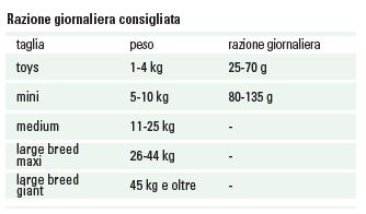 height=