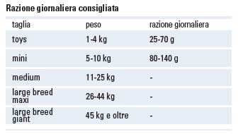 height=