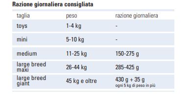 height=