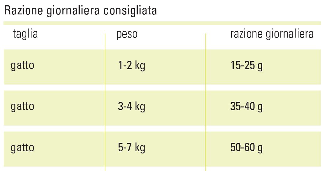 height=