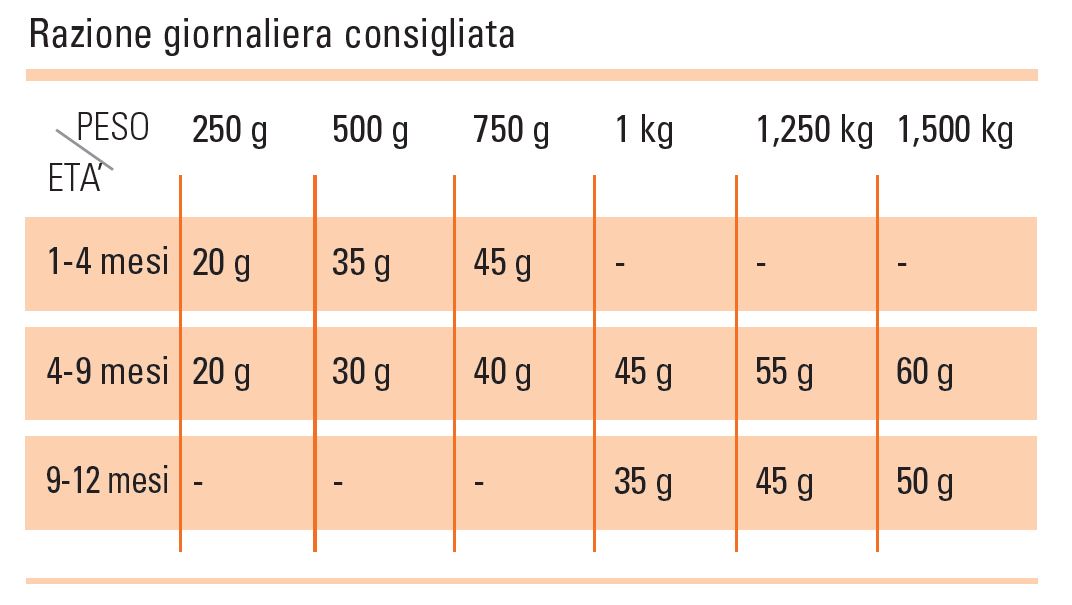 height=
