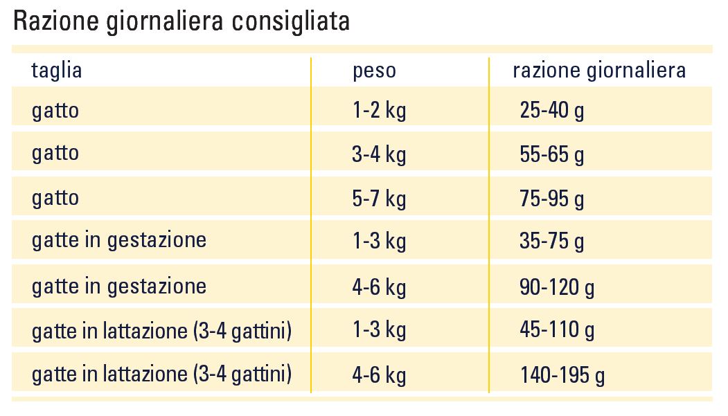  height=