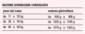 height=