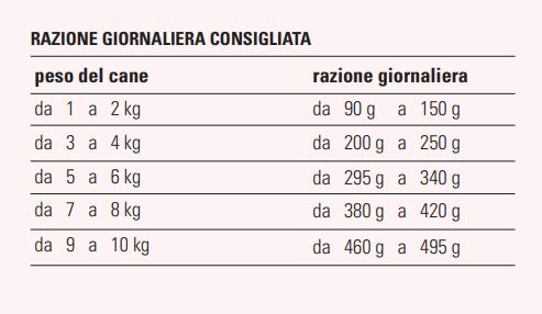 height=
