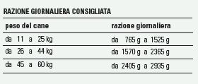 height=