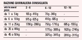  height=