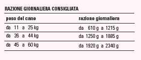 height=
