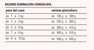 height=