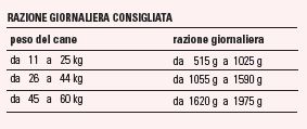 height=