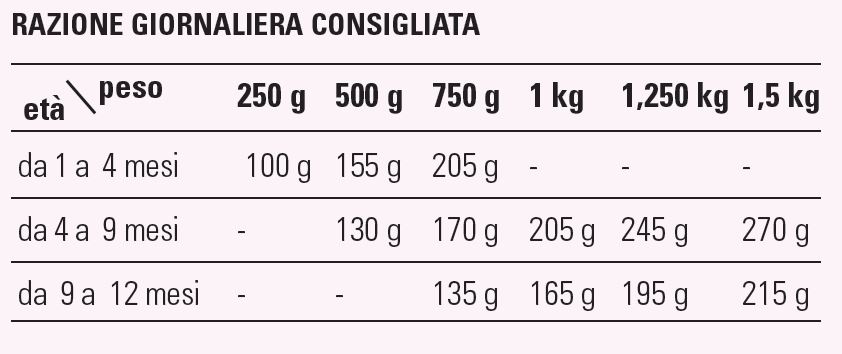 height=