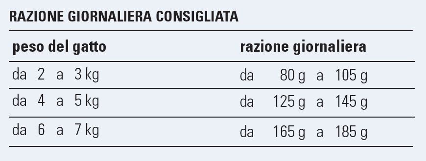 height=