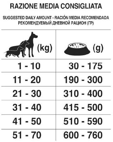  height=