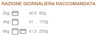height=
