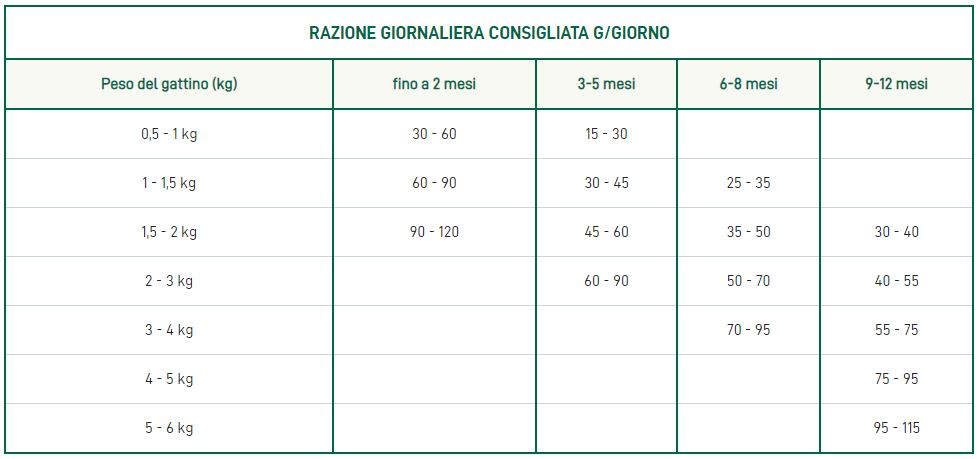  height=