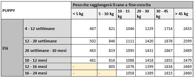  height=