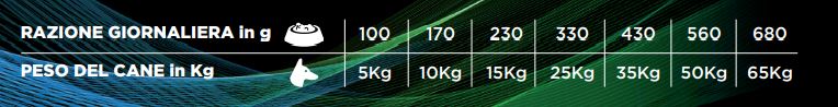 height=