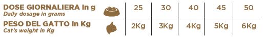 height=