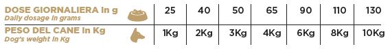  height=