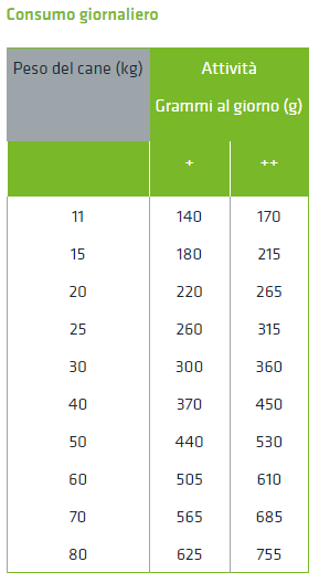 height=