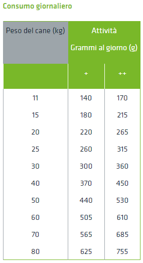 height=