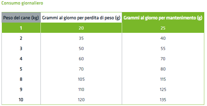  height=