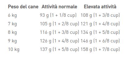 height=