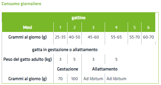 height=