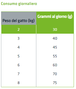  height=