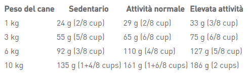 height=