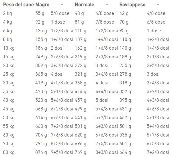 height=