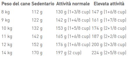 height=