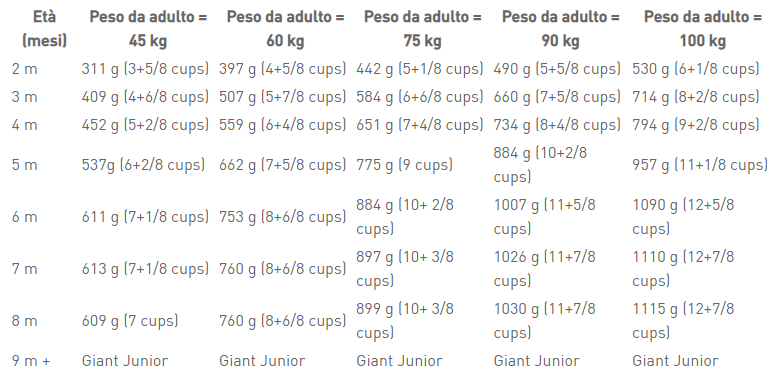 height=